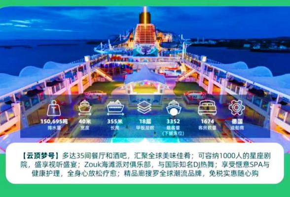 暑假新加坡、马来西亚、印度尼西亚国际邮轮三国7天之旅、走进【新加坡城市规划馆】，感受世界前沿魅力、游学亚洲名校【新加坡国立大学】